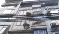 Cho thuê nhà Ở NHÓM 6N, KD ONL, HỘ GĐ nhà ngõ ô tô Lương Khánh Thiện, DT 45m2 - 5tầng - 5P 20 triệu